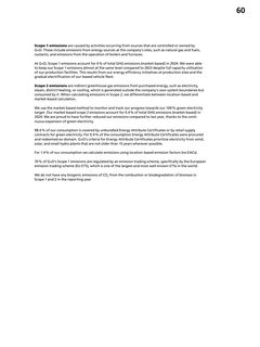 Emissions data extracted from page 60