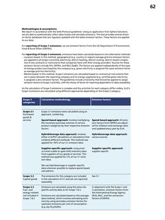 Emissions data extracted from page 62