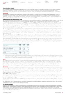 Emissions data extracted from page 10