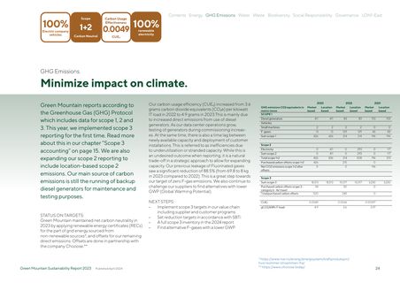 Emissions data extracted from page 24