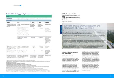 Emissions data extracted from page 41