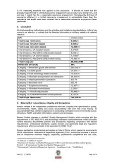Emissions data extracted from page 12
