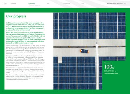 Emissions data extracted from page 17