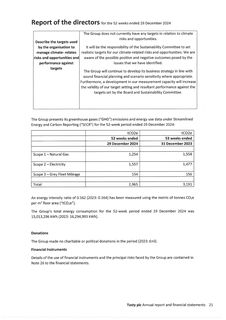Emissions data extracted from page 22