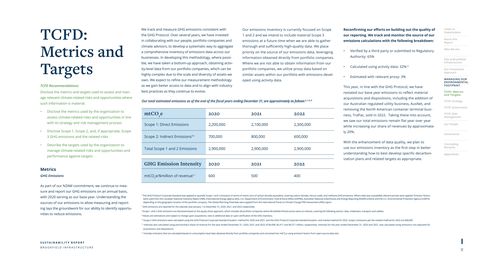 Emissions data extracted from page 31