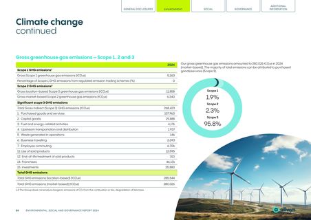 Emissions data extracted from page 25