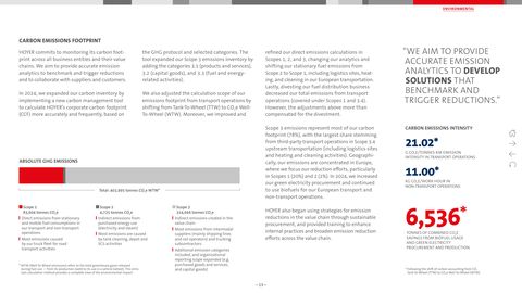 Emissions data extracted from page 13