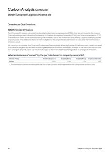 Emissions data extracted from page 8