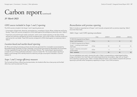 Emissions data extracted from page 97