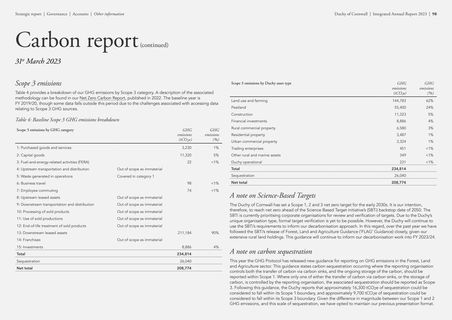 Emissions data extracted from page 98