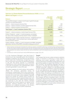 Emissions data extracted from page 38