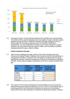 Emissions data extracted from page 3