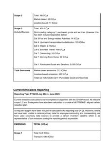 Emissions data extracted from page 3