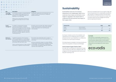 Emissions data extracted from page 11