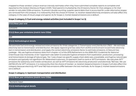 Emissions data extracted from page 54