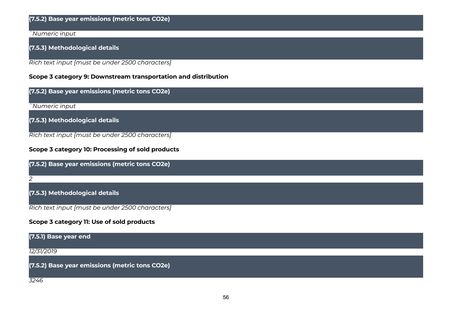 Emissions data extracted from page 57