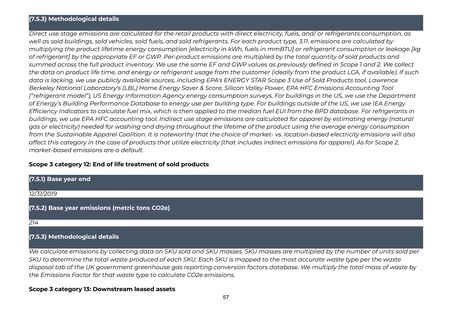 Emissions data extracted from page 58