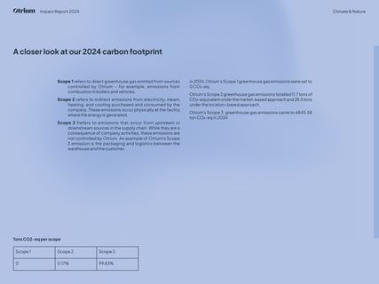 Emissions data extracted from page 24