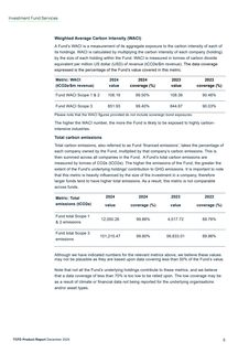 Emissions data extracted from page 6