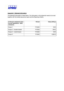 Emissions data extracted from page 5