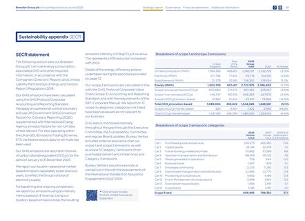 Emissions data extracted from page 89