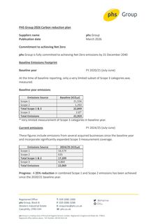 Emissions data extracted from page 1