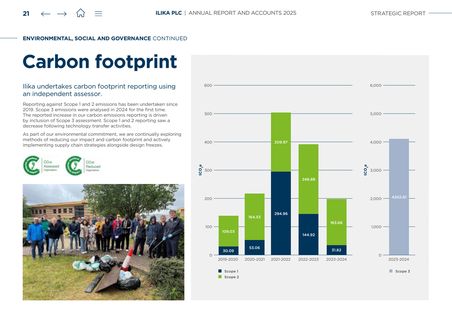 Emissions data extracted from page 23