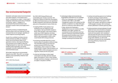 Emissions data extracted from page 52