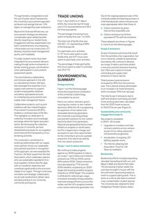 Emissions data extracted from page 22