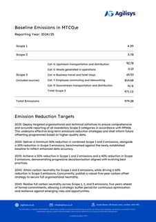 Emissions data extracted from page 3