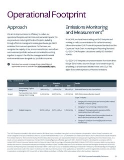 Emissions data extracted from page 25