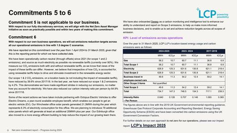 Emissions data extracted from page 9