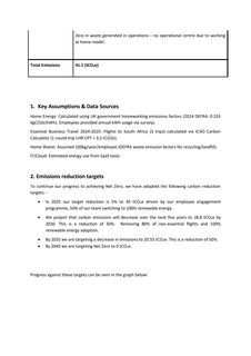 Emissions data extracted from page 2