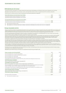 Context page 22