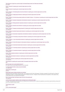 Emissions data extracted from page 24