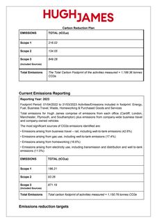 Emissions data extracted from page 2