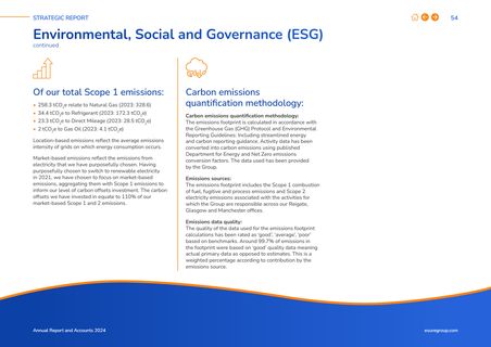 Emissions data extracted from page 56