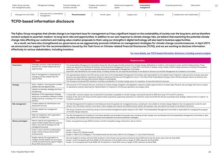Emissions data extracted from page 61