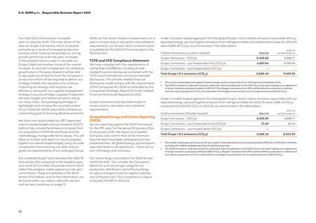 Emissions data extracted from page 23