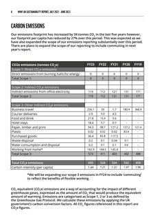 Emissions data extracted from page 6