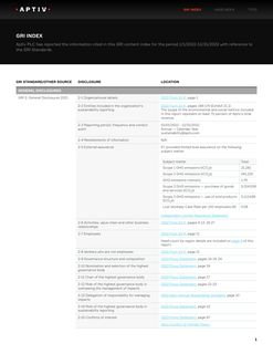 Emissions data extracted from page 29