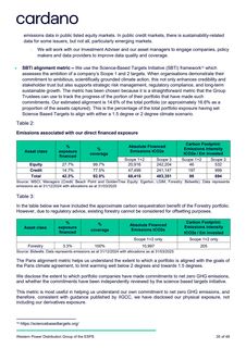 Emissions data extracted from page 35