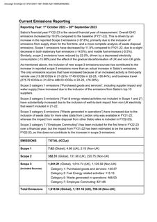 Emissions data extracted from page 3