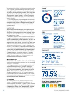 Emissions data extracted from page 34