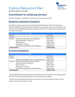 Emissions data extracted from page 1