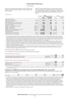 Emissions data extracted from page 75