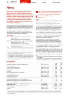 Emissions data extracted from page 37