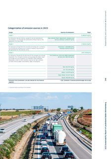 Emissions data extracted from page 246