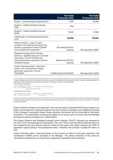 Emissions data extracted from page 12