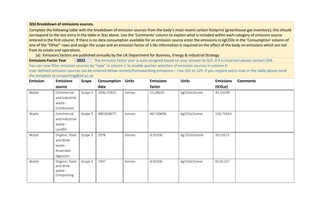 Emissions data extracted from page 26
